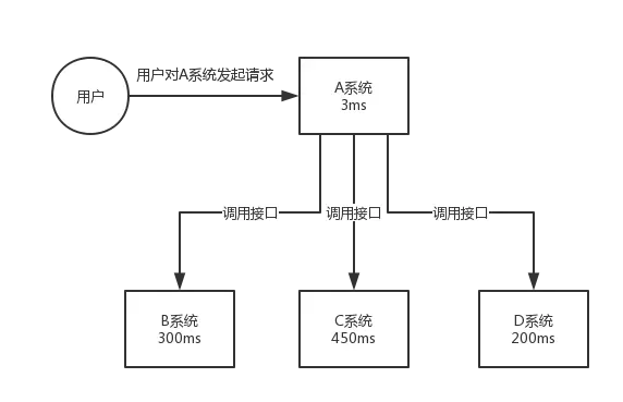 mq-3